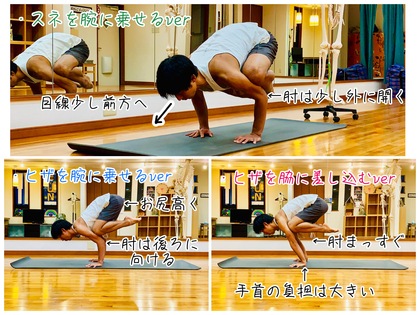 アーサナメモvol.13
バカアーサナ