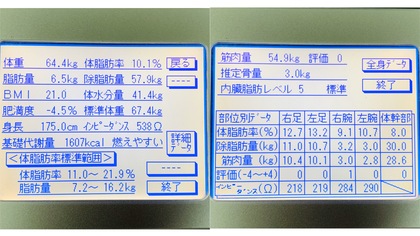 体組成