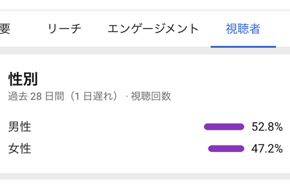 男ヨガ